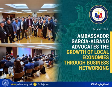 Local Business Network in Philippines .
